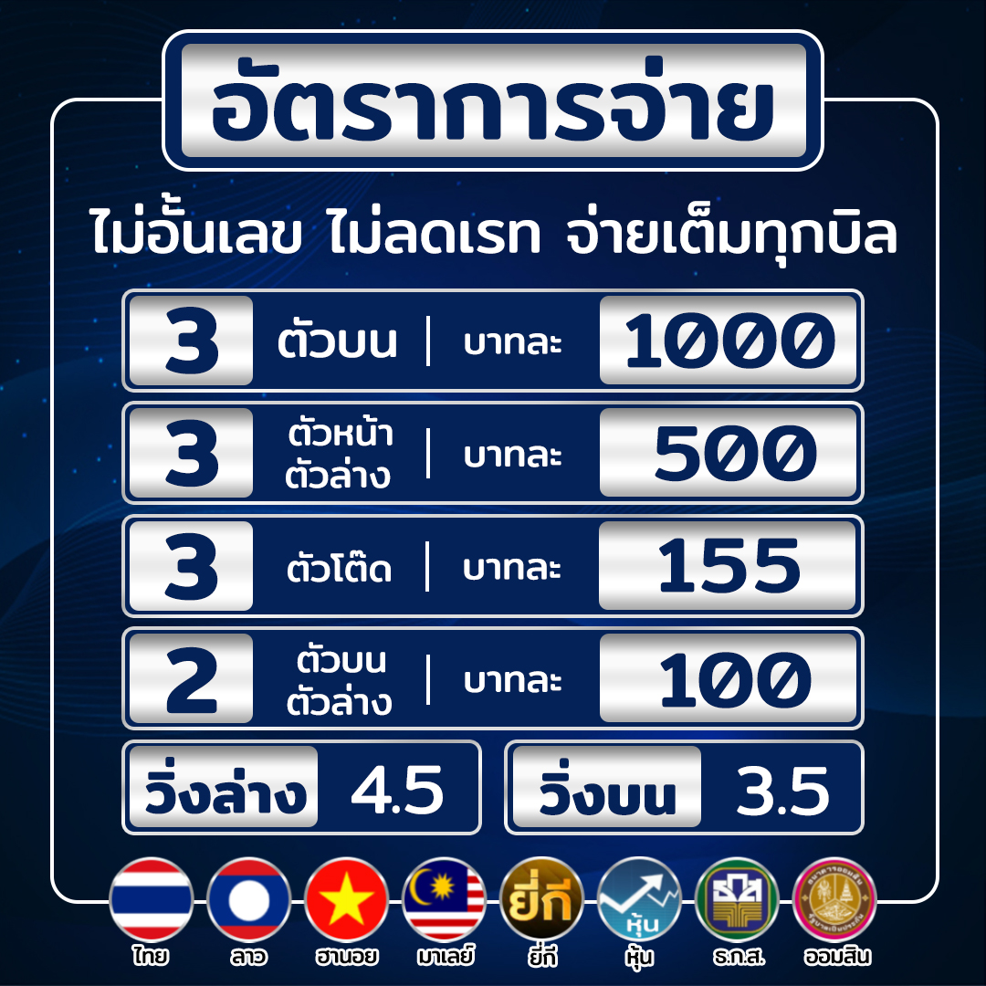 หวยปันสุข
